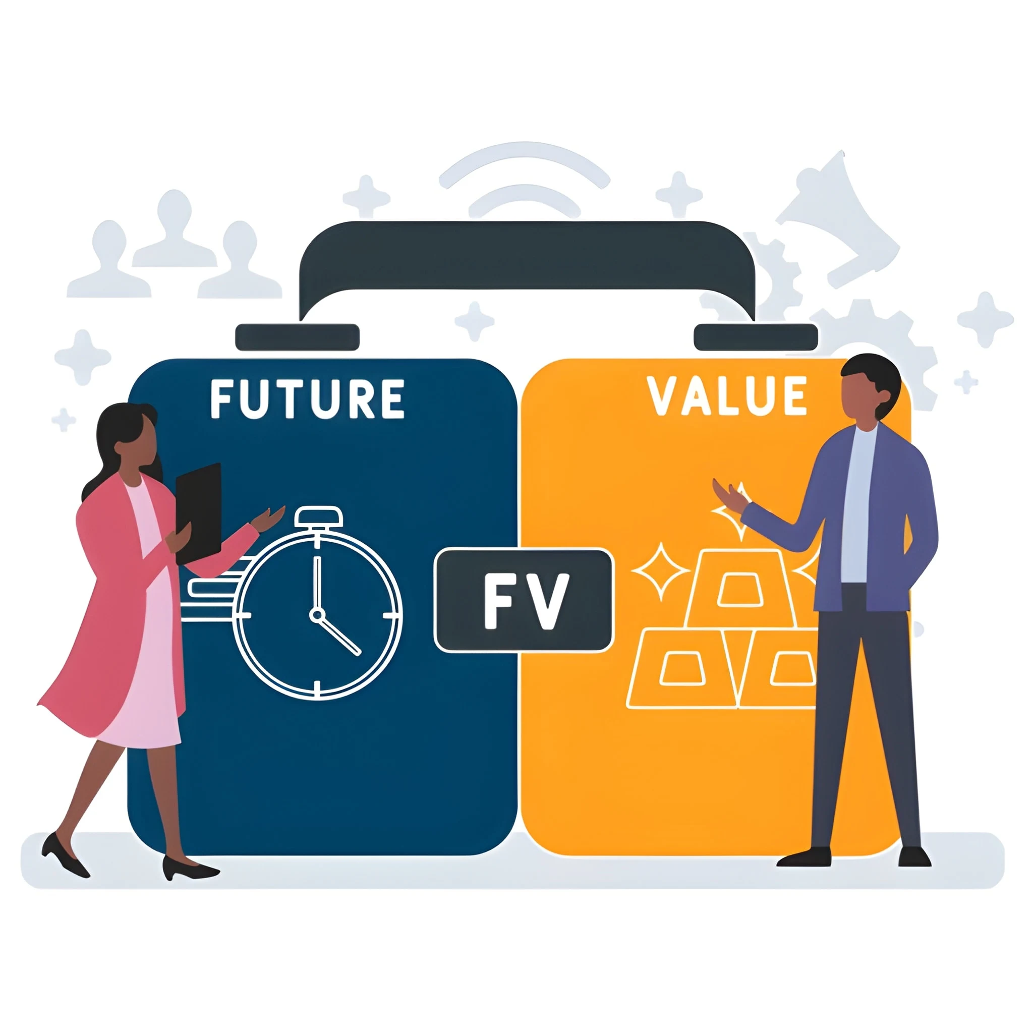 Future Value Calculator