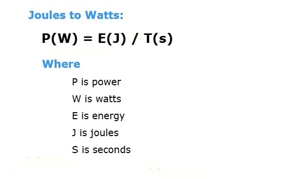 Joules to Watts Converter