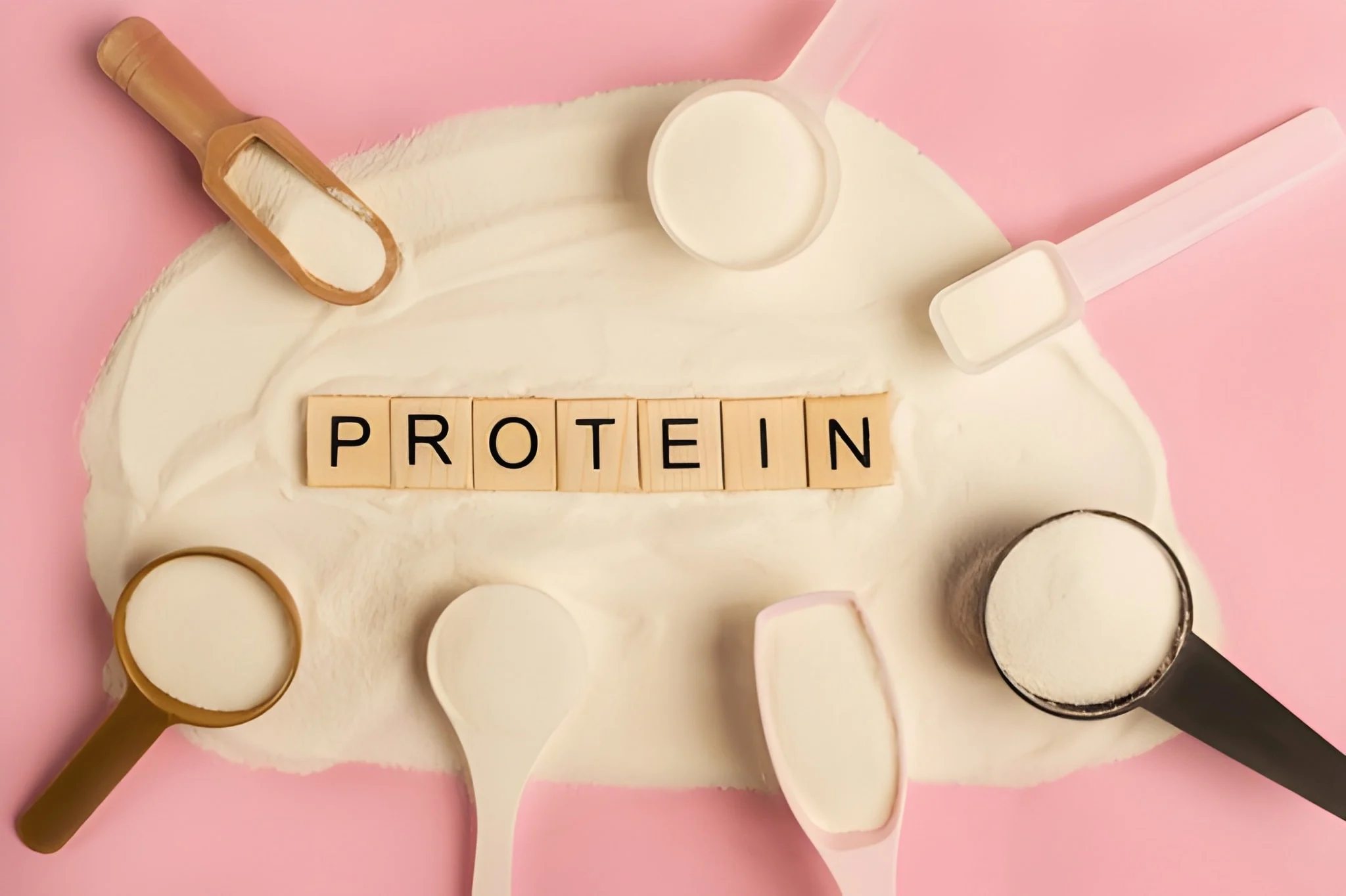 Protein Calculator